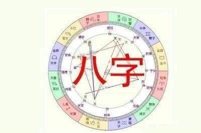 卯月個性|八字應用解說（四）從月令看個性(上)